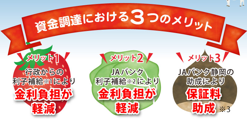 資金調達における3つのメリット