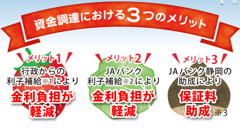 資金調達における3つのメリット